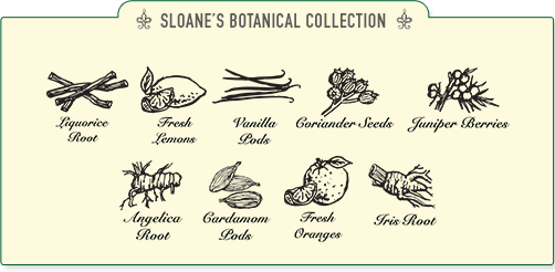 Sloane's botanical collection